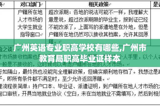 广州英语专业职高学校有哪些,广州市教育局职高毕业证样本