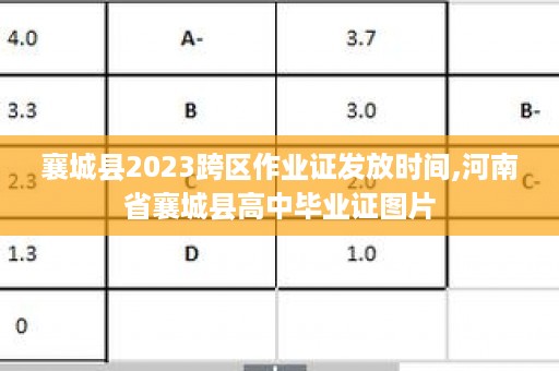 襄城县2023跨区作业证发放时间,河南省襄城县高中毕业证图片