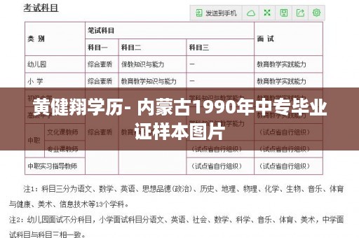 黄健翔学历- 内蒙古1990年中专毕业证样本图片