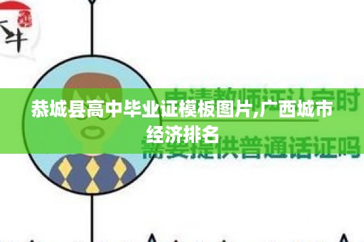 恭城县高中毕业证模板图片,广西城市经济排名