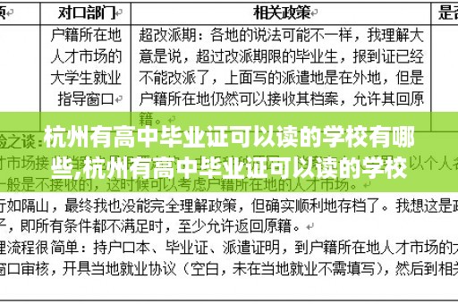 杭州有高中毕业证可以读的学校有哪些,杭州有高中毕业证可以读的学校